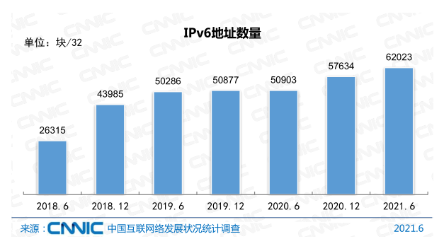 Ї(lin)Wռ_71.6%x(lin)WI(y)|˲ţ